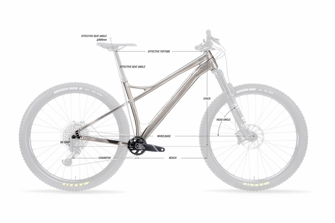 Banshee Paradox V3 Frame Only | Stash Cycles