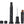 Topeak Plugn Tool Roadie Multi-Tool